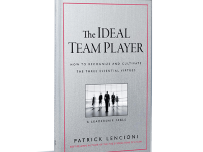 The Ideal Team Player