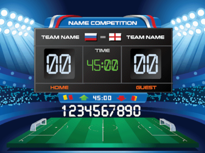 Scoreboard