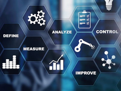 Six Sigma