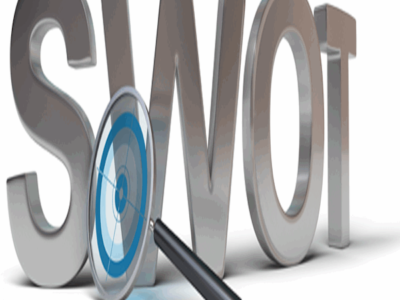 SWOT Analysis